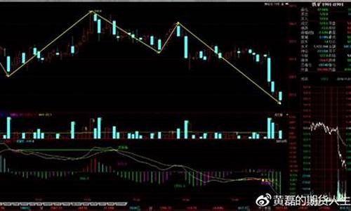 期货双腿(期货大长腿)_https://www.023hushi.com_科创板_第1张
