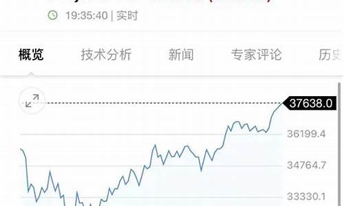 期货闪崩(期货惨剧)_https://www.023hushi.com_科创板申报企业信息_第1张