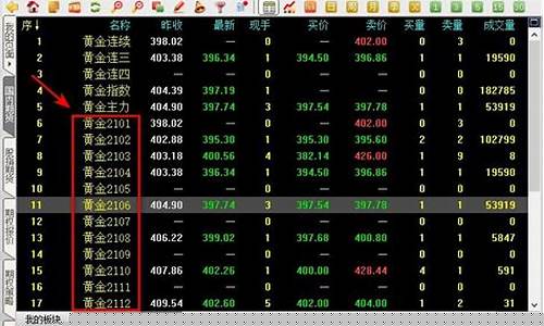 期货50位(期货wh)_https://www.023hushi.com_新股_第1张