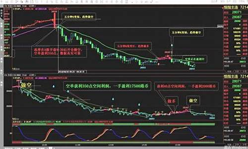 文华财经期货模拟(文华财经期货模拟盘怎么用)_https://www.023hushi.com_上证申报企业信息_第1张