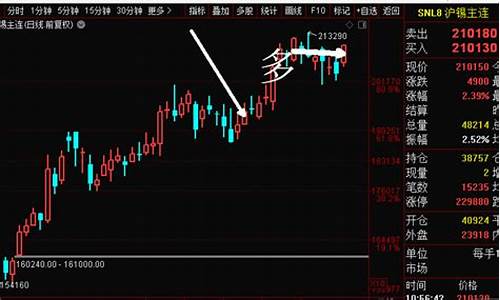 野外期货_https://www.023hushi.com_注册制深证A股_第1张