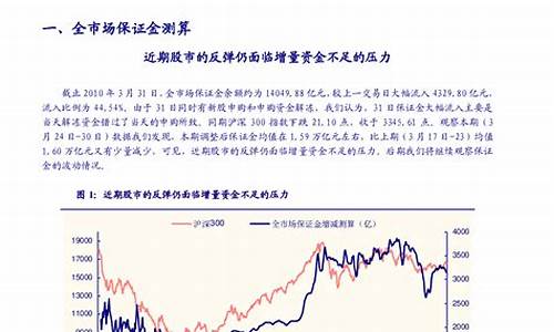 期货资金不足(期货资金不足执行代转是什么意思)_https://www.023hushi.com_科创板申报企业信息_第1张