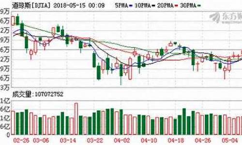 百度财经股票行情中心(百度股票实时行情分析)_https://www.023hushi.com_核准制深证A股_第1张