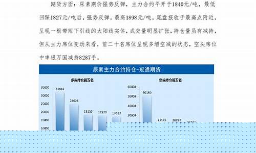 冠通期货股份有限公司(冠通期货官网)_https://www.023hushi.com_注册制深证A股_第1张