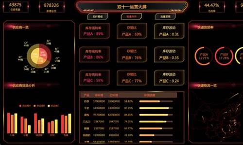 免费大数据平台(个人大数据信用查询)_https://www.023hushi.com_财经新闻_第1张