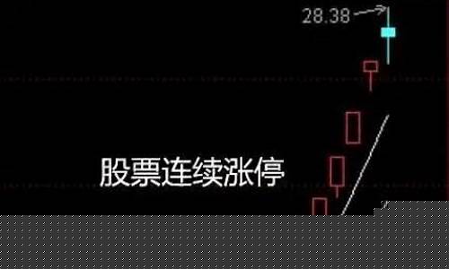 每日涨停的股票如何买入(连续涨停的股票怎么买入)_https://www.023hushi.com_注册制科创板_第1张