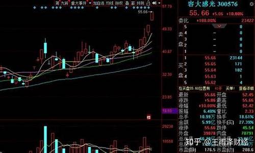 小盘科技股龙头(小盘科技股龙头股票)_https://www.023hushi.com_核准制创业板_第1张