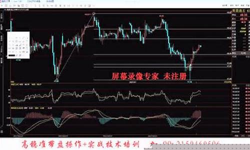 股票期货学习(股票期货怎么买)_https://www.023hushi.com_上证申报企业信息_第1张