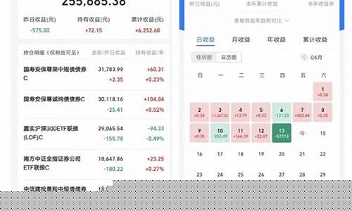 练手网期货(期货新手训练营)_https://www.023hushi.com_新股申报信息_第1张