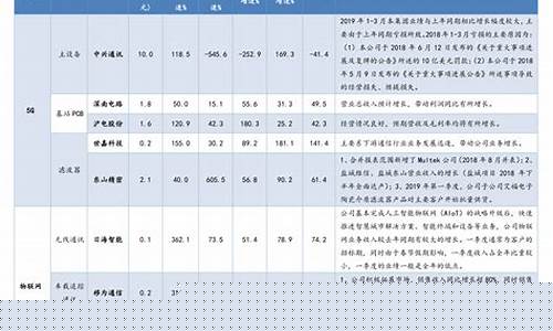 航天军工10支龙头股(军工概念股票龙头一览)_https://www.023hushi.com_创业板_第1张