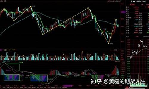 期货现(期货现手什么意思)_https://www.023hushi.com_上证申报企业信息_第1张
