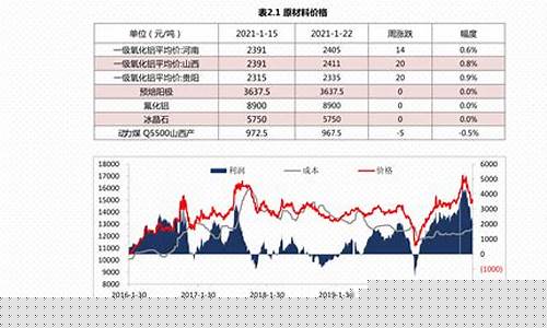 中国石油股票会涨吗(中国石油股票会涨吗今天)_https://www.023hushi.com_新股申购_第1张