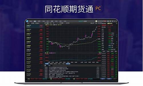 同花顺期货模拟软件(同花顺期货通app下载)_https://www.023hushi.com_新股申报信息_第1张
