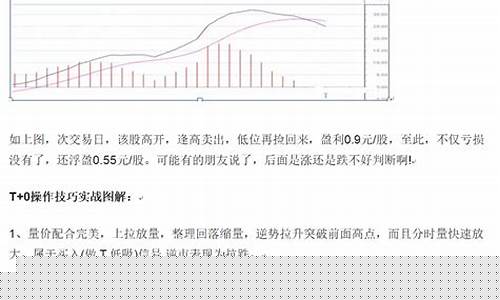 炒股只做一种模式怎么办(只炒一只股票的好处)_https://www.023hushi.com_深证申报企业信息_第1张