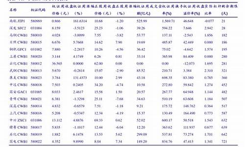 期货油气(油气期货指数)_https://www.023hushi.com_深证申报企业信息_第1张
