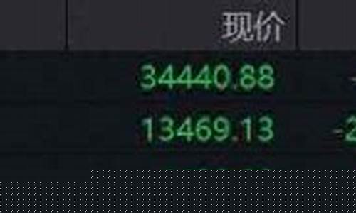 美股指期货行情实时查看(美股指期货行情实时行情英为财经)_https://www.023hushi.com_科创板_第1张