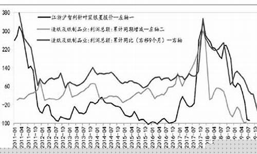 宁海纸浆期货行情分析(宁海纸管厂)_https://www.023hushi.com_新股_第1张
