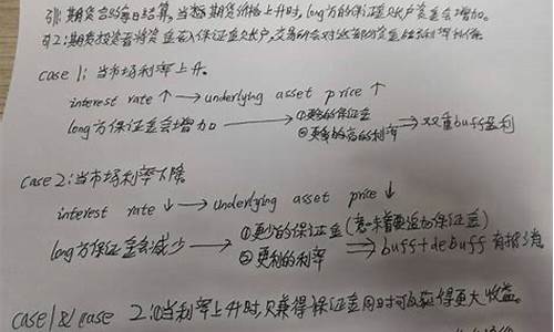期货财产证明(期货转移财产)_https://www.023hushi.com_新股申报信息_第1张