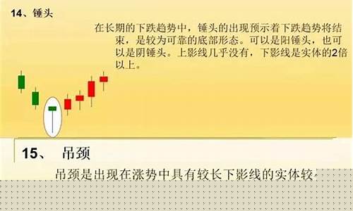 怎样炒股票入门基础知识(怎样炒股票入门基础知识视频一)_https://www.023hushi.com_新股_第1张