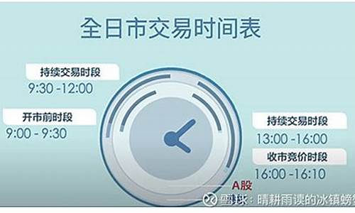 港股通交易日正确说法(港股通交易日 2021)_https://www.023hushi.com_创业板_第1张
