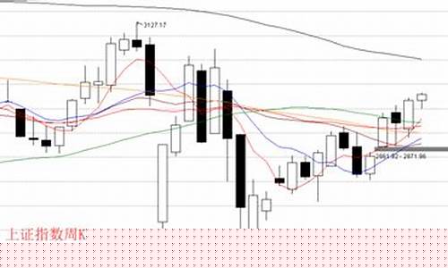 下一轮牛市券商龙头(下一轮牛市券商龙头东方财富)_https://www.023hushi.com_新股申购_第1张