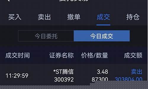 st腾信股吧(st腾信股吧东方)_https://www.023hushi.com_新股_第1张
