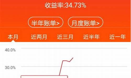 gta5买什么股票最好(gta5股票怎么买)_https://www.023hushi.com_北证A股_第1张