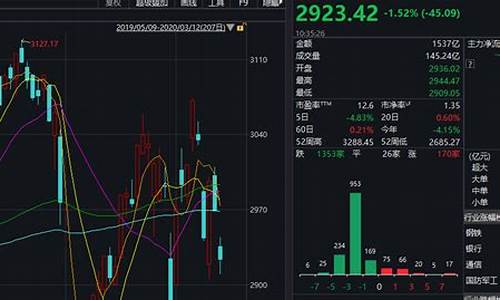 期货阿甘_https://www.023hushi.com_新股日历_第1张