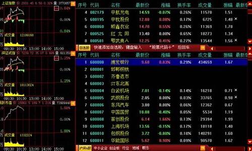 指南针股票下载安装(指南针股票软件正式版多少钱)_https://www.023hushi.com_核准制创业板_第1张