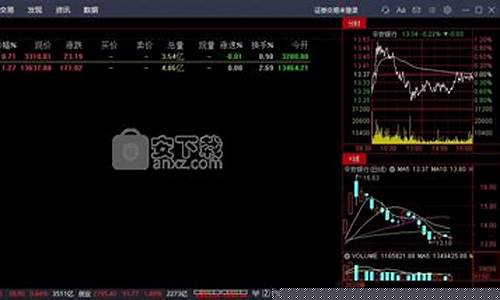 信达证券交易软件下载(信达证券下载安装)_https://www.023hushi.com_核准制科创板_第1张