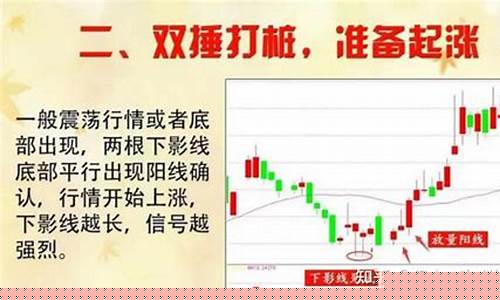 炒股几种技巧(炒股技巧汇总)_https://www.023hushi.com_财经新闻_第1张
