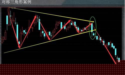期货盘面基础知识(期货盘面基础知识涨跌讲解)_https://www.023hushi.com_创业板申报企业信息_第1张