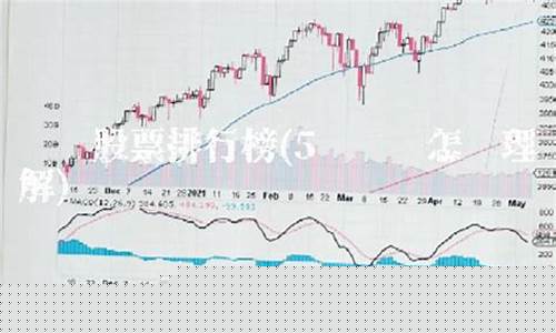 今日热门股票排行榜最新(今日热门股票排行榜最新)_https://www.023hushi.com_注册制上证A股_第1张