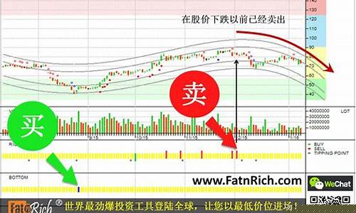 炒股怎么玩才能赚钱(炒股赚钱的诀窍)_https://www.023hushi.com_新股申报信息_第1张