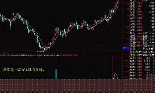 如何看股指期货持仓(如何看股指期货持仓数据)_https://www.023hushi.com_创业板申报企业信息_第1张