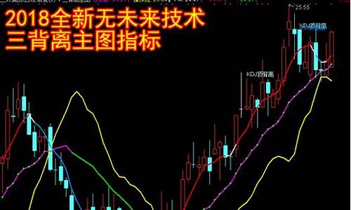 怎样建立自己的炒股模式视频(怎样建立自己的炒股模式视频教学)_https://www.023hushi.com_新股申报信息_第1张