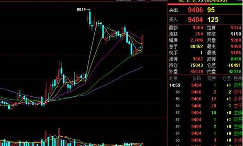 期货现手什么意思(期货中的现货指什么)_https://www.023hushi.com_上证A股_第1张