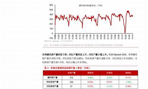 怎么打新股(怎么打新股容易中签)_https://www.023hushi.com_深证A股_第1张