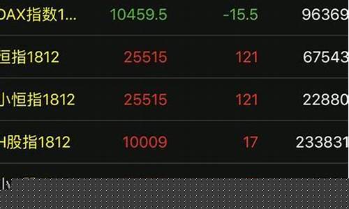 期货软件出租(期货软件收费)_https://www.023hushi.com_核准制上证A股_第1张
