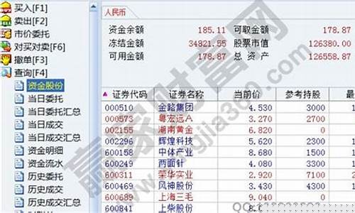 多少钱能开股票账户(股票账户的钱能做资产证明吗)_https://www.023hushi.com_北证A股_第1张