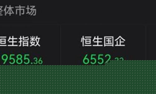 今日股指期货实时行情最新走势(今天股指期货行情走势)_https://www.023hushi.com_新股_第1张