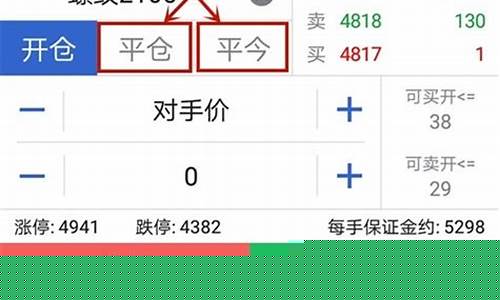 期货只能平仓是什么意思(期货平仓是什么意思例如)_https://www.023hushi.com_深证A股_第1张