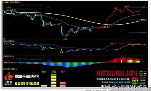 期货盘感训练(期货盘感训练软件)_https://www.023hushi.com_创业板申报企业信息_第1张