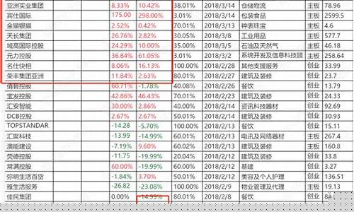 港股期货玩法(港股期货怎么玩)_https://www.023hushi.com_注册制科创板_第1张