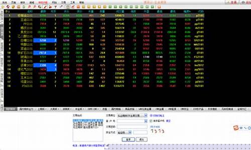 期货模拟软件哪个好(期货模拟软件哪个好一点)_https://www.023hushi.com_核准制创业板_第1张