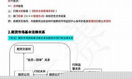 期货考试资料(期货考试官网)_https://www.023hushi.com_核准制上证A股_第1张