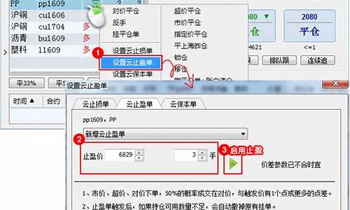 盈盛期货交易(盈创期货)_https://www.023hushi.com_财经新闻_第1张