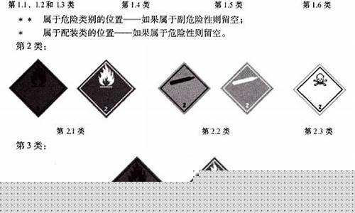 期货的危险性(期货有哪些风险)_https://www.023hushi.com_新股日历_第1张