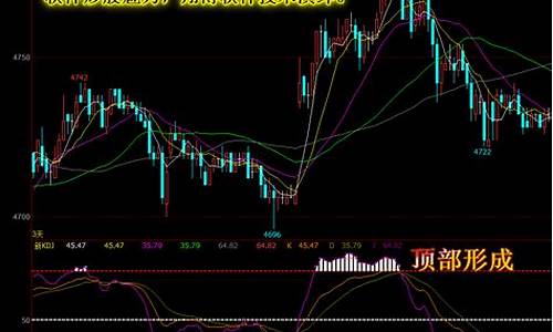 期货入门技巧(期货入门技巧和方法)_https://www.023hushi.com_深证A股_第1张