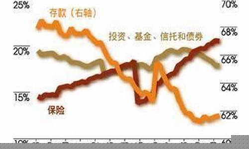 期货投资基金(期货投资基金的费用支出中支付给cpo)_https://www.023hushi.com_新股_第1张